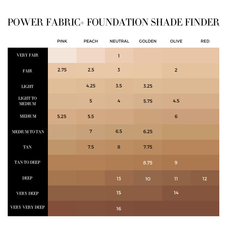 GIORGIO ARMANI POWER FIBER FOUNDATION SHADE 3