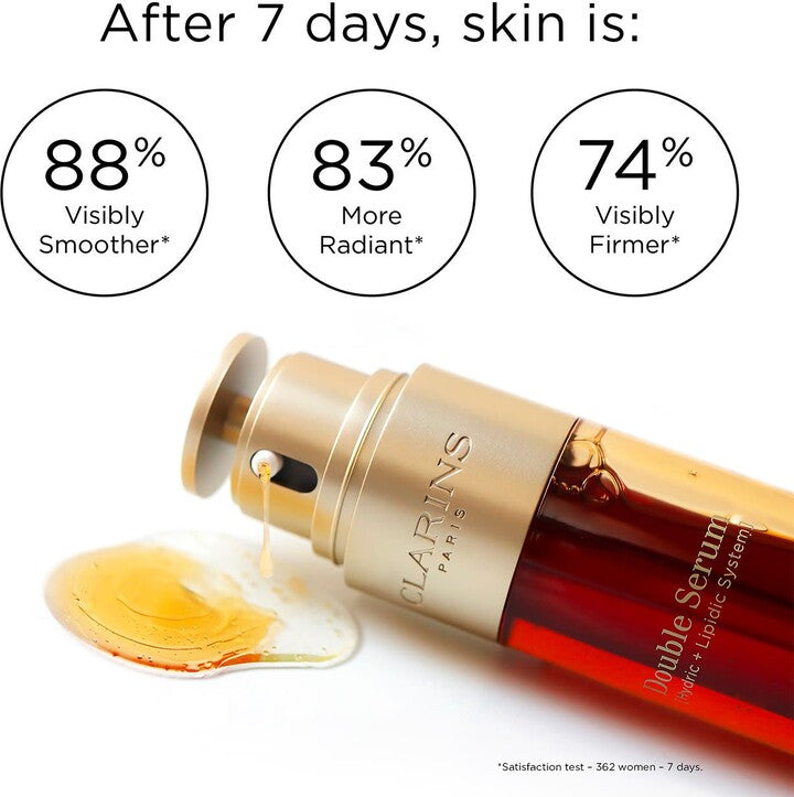 CLARINS DOUBLE SERUM TRAVEL SIZE DUO