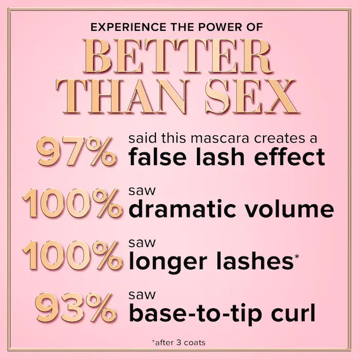 Better than Sex Mascara