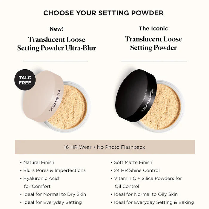 Translucent Powder